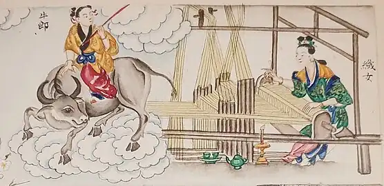 The painting of Niulang - Zhinü in the book Vân tiên cổ tích truyện of the Nguyễn dynasty by Lê Đức Trạch.